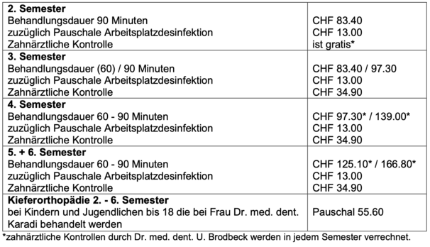 dentalhygiene_schwamendingen_preise.png